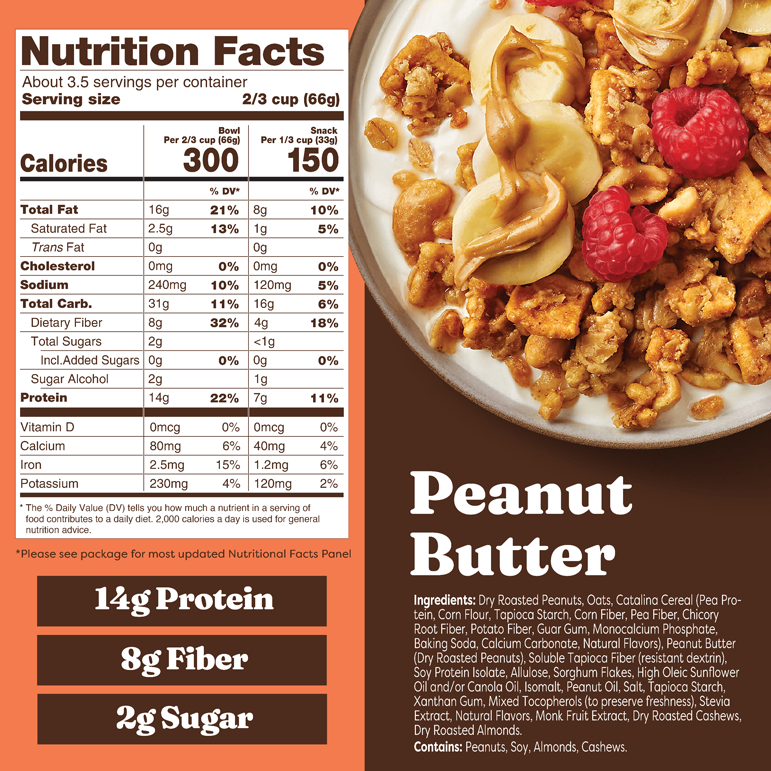 Peanut Butter Granola - Easy Choice
